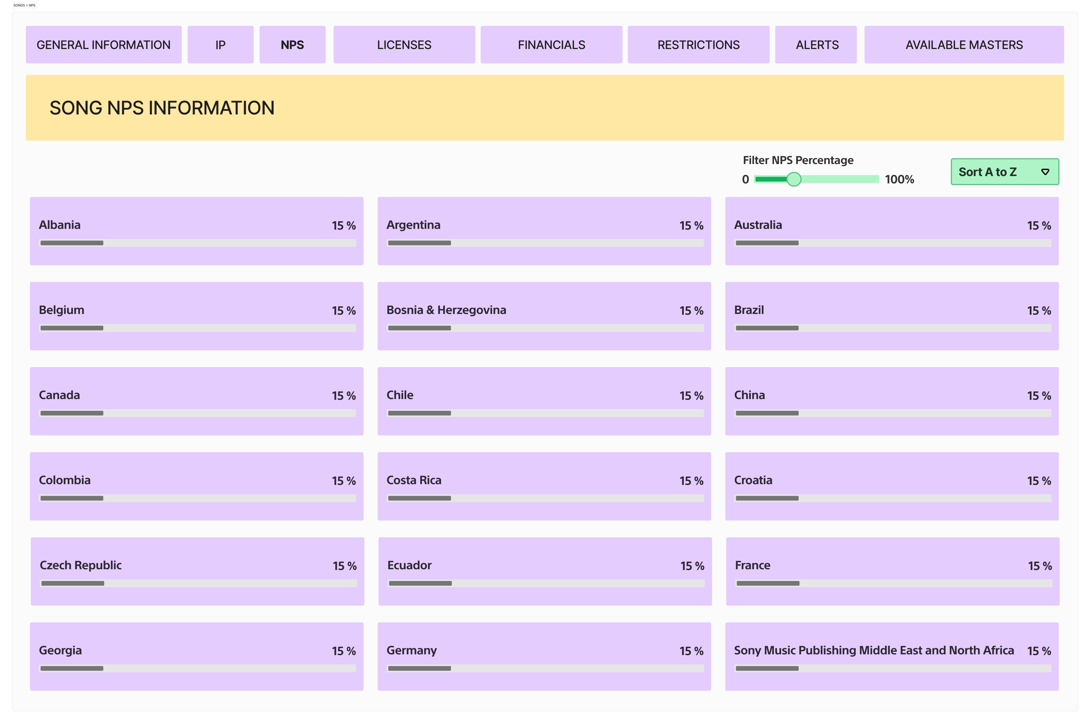 Song details — NPS wireframe